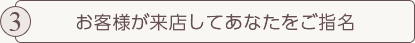 お客様が来店してあなたをご指名